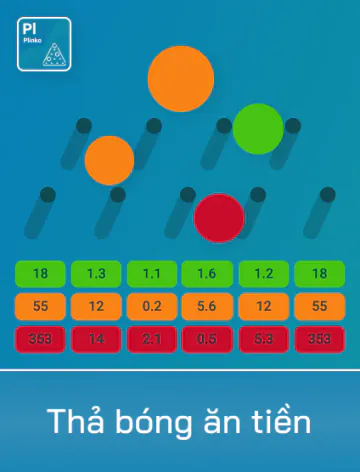 Spribe Tha Bong An Tien